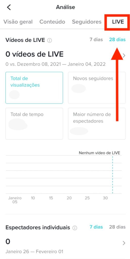 Quais São As Métricas Do Tiktok Blog Etus 8121